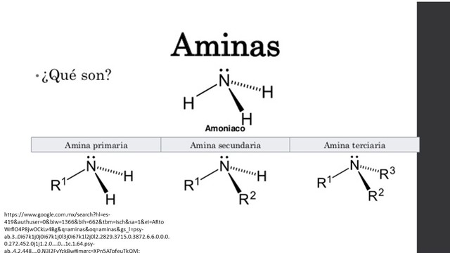Neutralización de aminas
