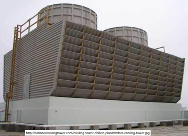 Climatización (HVAC)