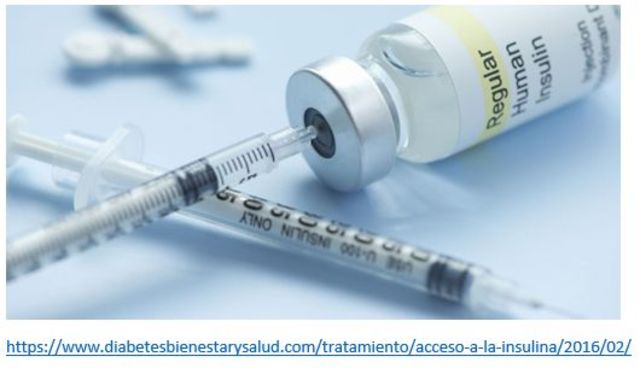 Insulina