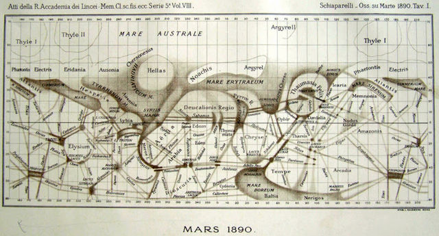 Mars in the 19th Century