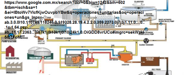 Arthur D. monedas pequeñas término "unidad operaciones "