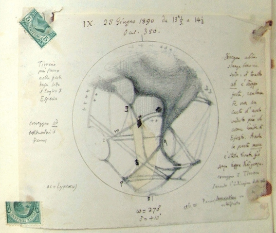 Mars in the 19th Century