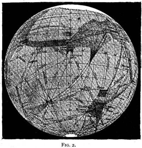 Mars in the 19th Century