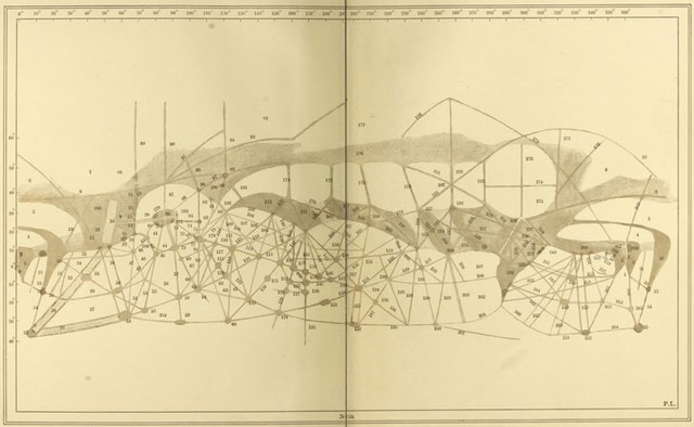 Mars in the 19th Century