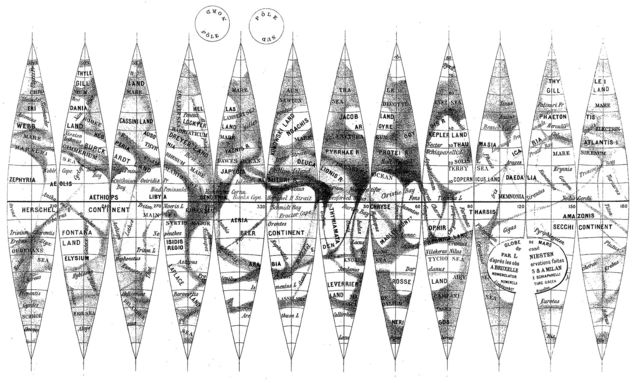 Mars in the 20th Century