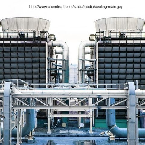 Mercado y demanda energética