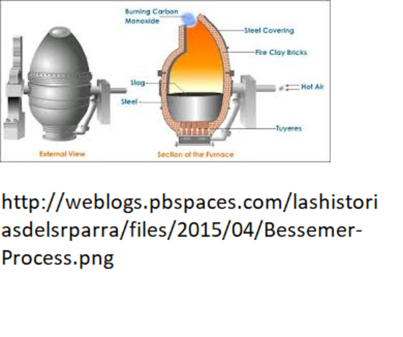 Bessemer inventa el proceso para el acero fundido