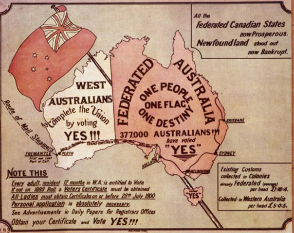 Federation of Australia