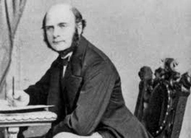 SIr Francis Galton