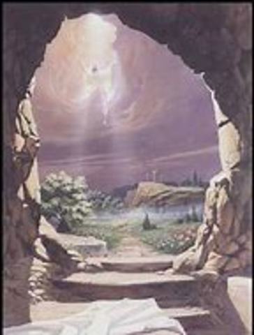 Following Christianity