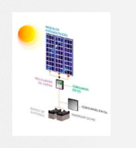 Primer generador solar