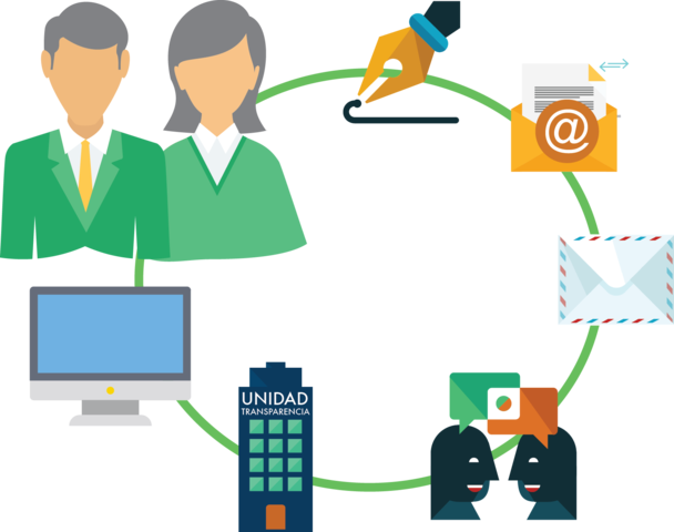 Publicación de los lineamientos de protección de datos personales