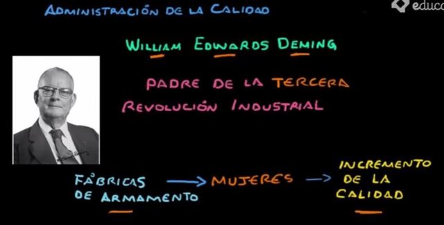 Deming - Padre de la Tercera Revolución Industrial