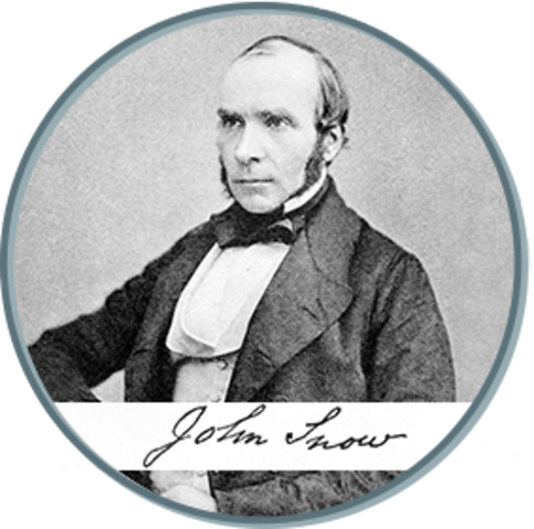 Demostración de la teoría microbiana