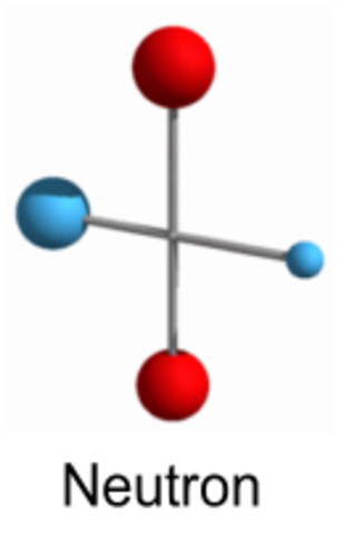 Chadwick Contribution