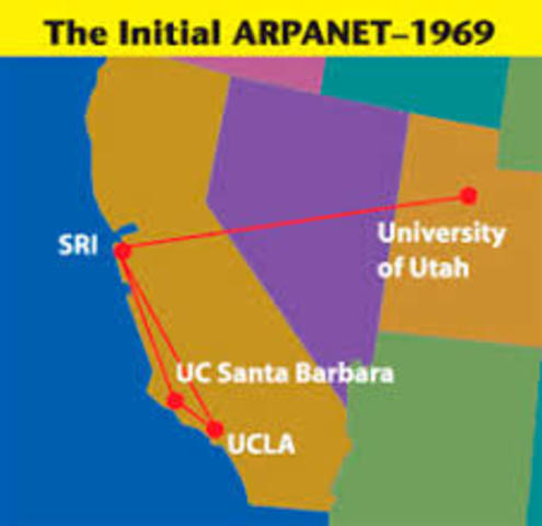ARPANET