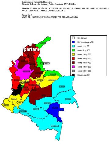 Política Ambiental del Departamento Nacional de Planeación