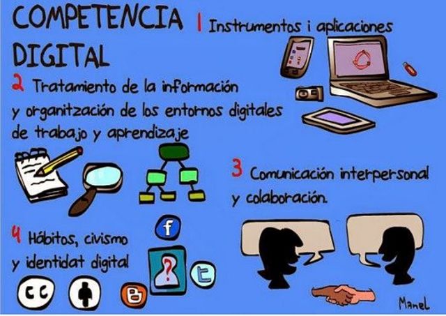 Comienzos del siglo XXI