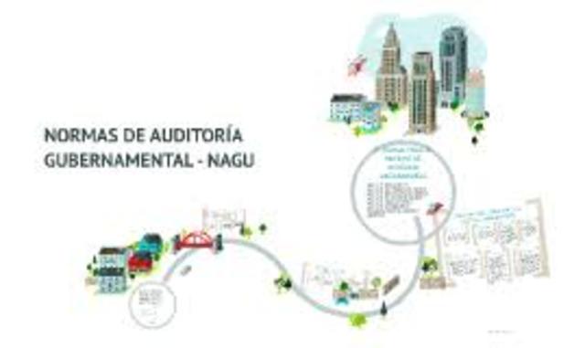 Oficina de la Contraloría General de Estados Unidos