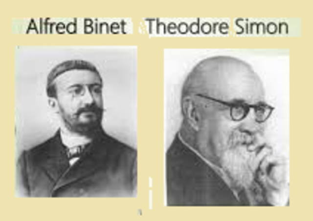 Binet y Simon
