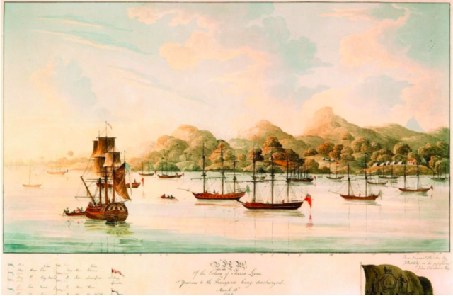Departure of black Loyalists for Sierra Leone