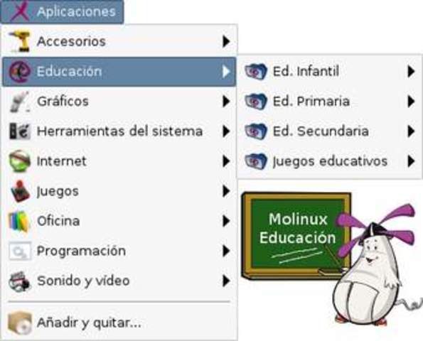 Educación Abierta y a Distancia