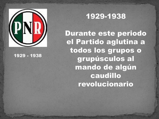 Periodo del partido hegemónico en el poder (1929 - 1997)