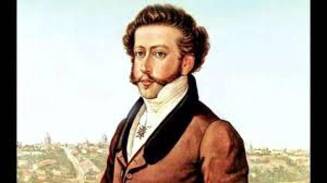 Brazil Gains Independence