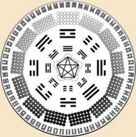 LIBRO DE LAS MUTACIONES