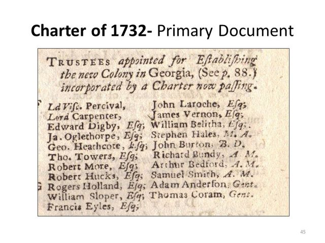 Charter of 1732