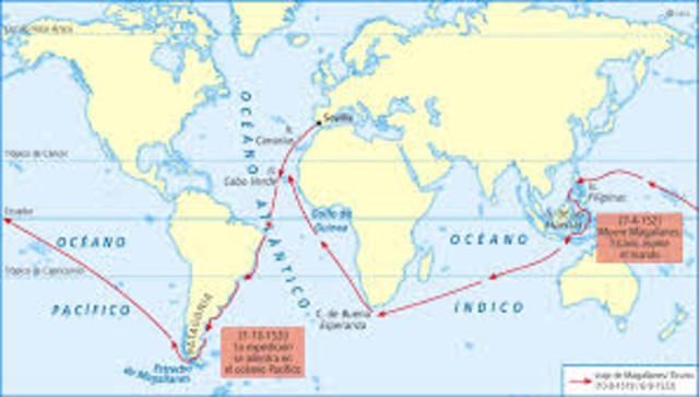 Primera Vuelta Al Mundo (1519-1522)