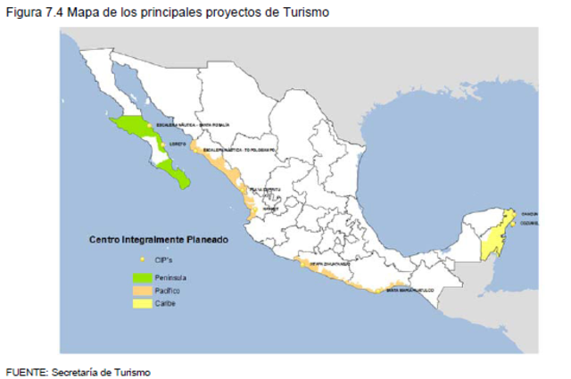 Creación de las CIP'S