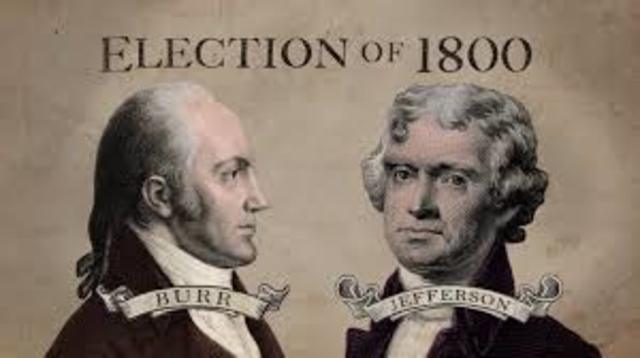The election of 1800