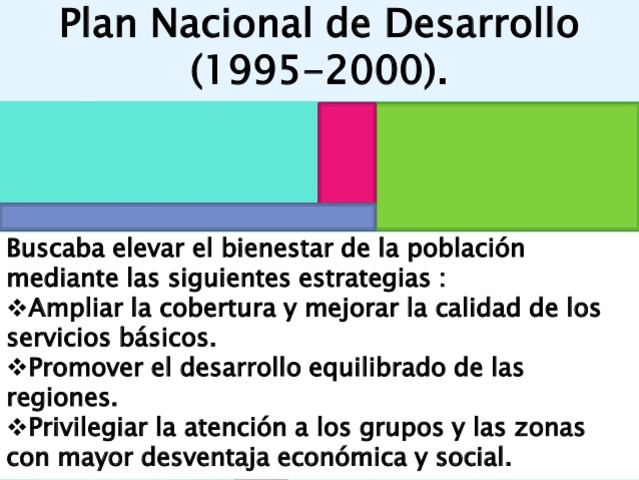 1995-2000 Ernesto Zedillo Ponce de Leon