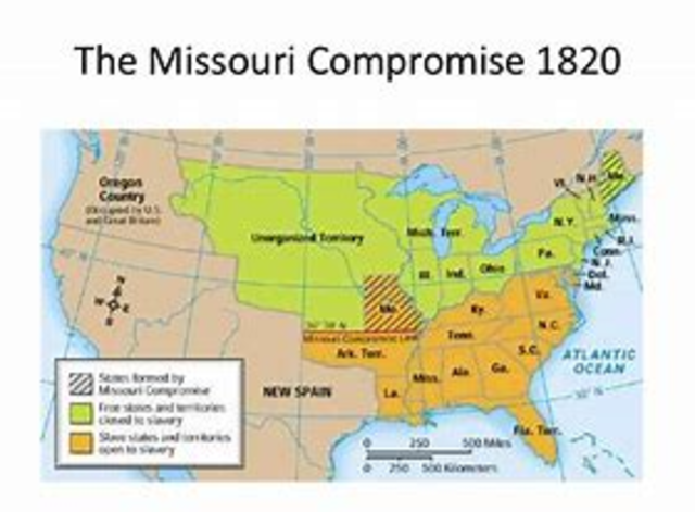 Missouri Compromise