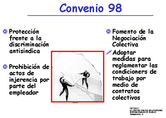 Convenio 98 Sobre el Derecho de Sindicasion