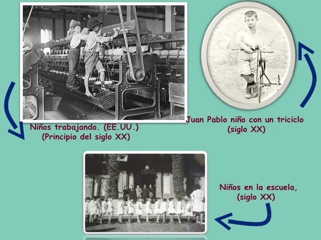 REVOLUCION INDUSTRIAL