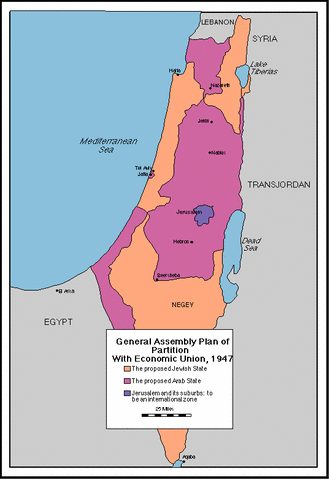 The establishment of the state of Israel