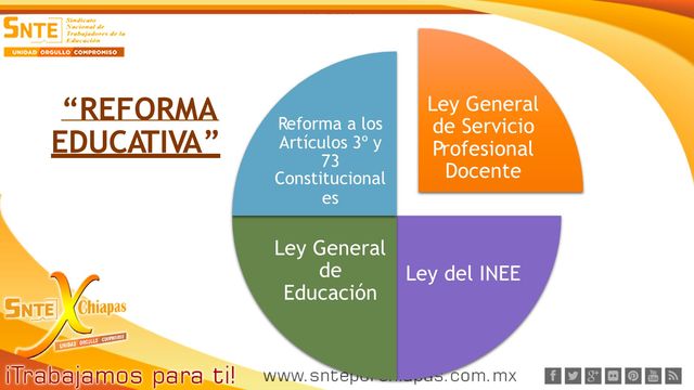 Ley general de servicio profesional docente