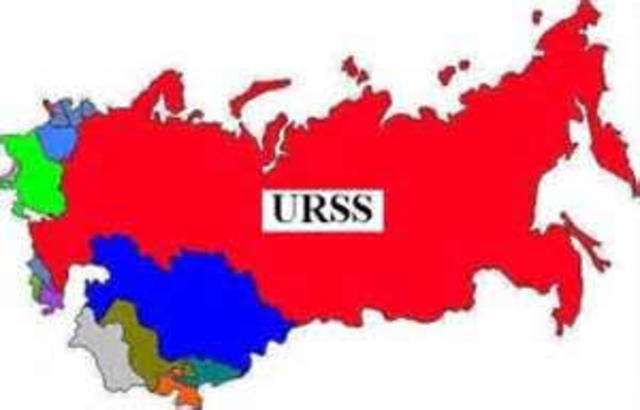 Nacimiento de la URSS