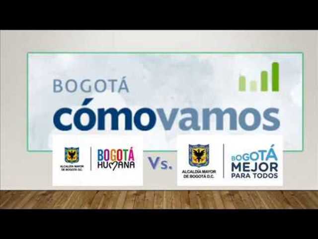 Peñalosa vs. Petro: ¿la confrontación o la ciudad?