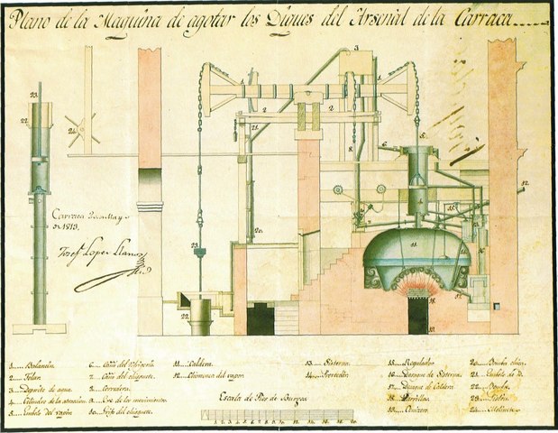 Primera máquina de vapor en España