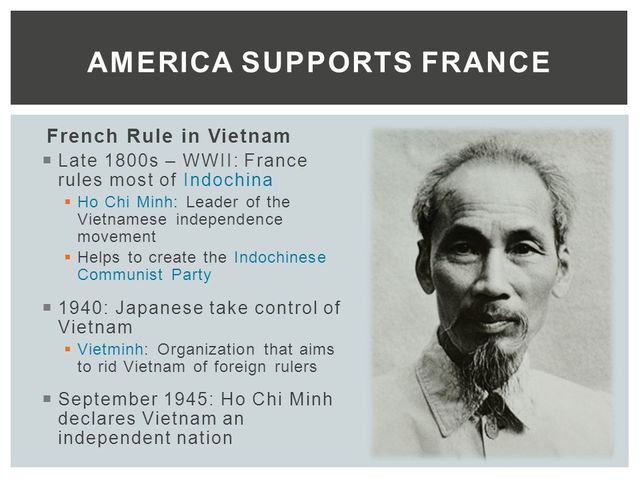 Ho Chi Minh Established Communist Rule in Vietnam
