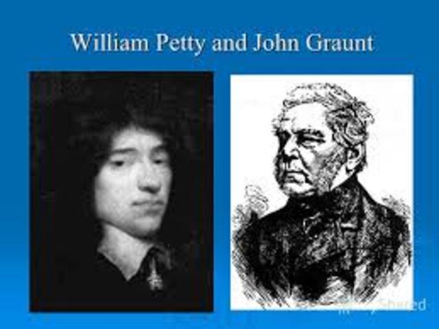 Aritmética Política