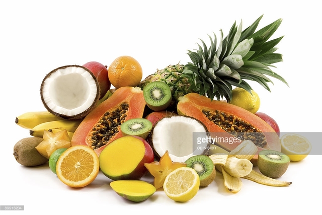 Hot Items on the Indian Ocean Trade!