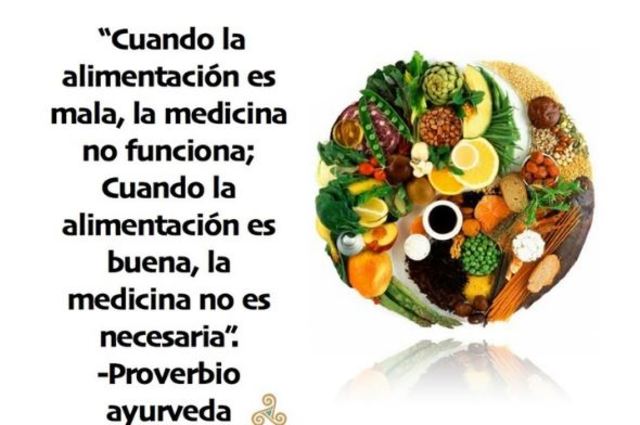 NUTRIOLOGIA