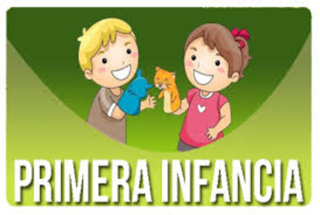 Declaracion del Simposio Mundial de Educacion Parvularia o Inicial