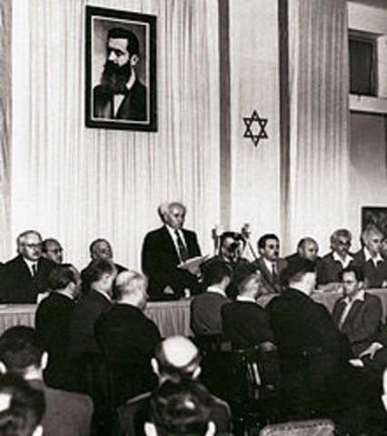 Israeli Declaration of Independence
