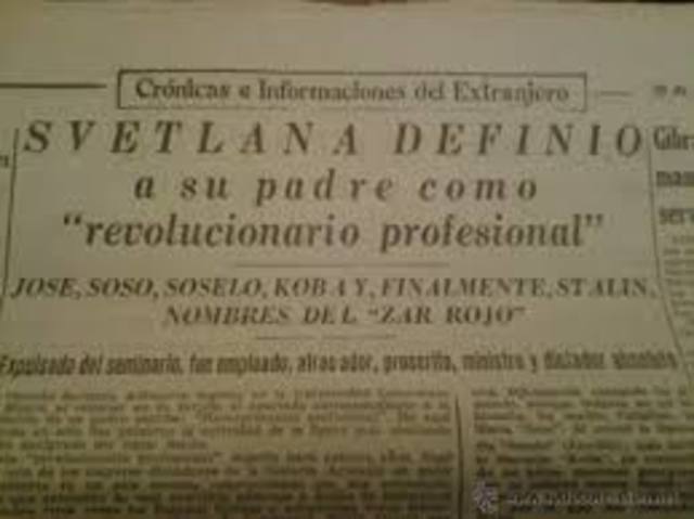 Publicación de Artículos