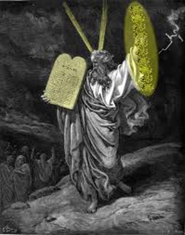 Teoría de la evolución según el Creacionismo anti-evolución actual